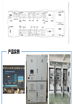 中海储能惠阳1MW/SMWH项目